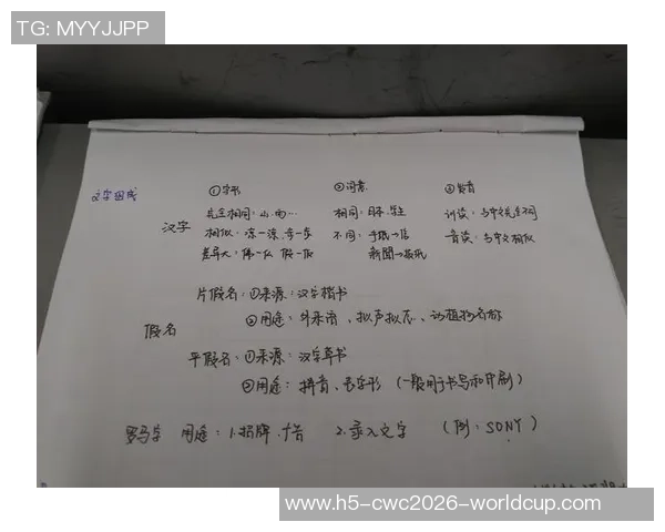 热爱足球的日语学习者如何在球场与语言中找到乐趣