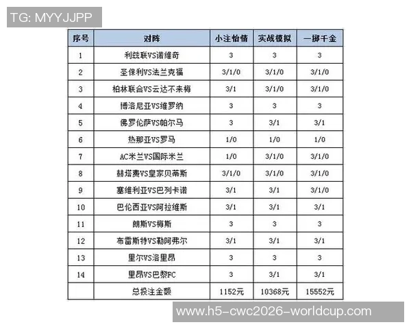 竞彩足球与北京单场的精彩对决分析及投注策略探讨